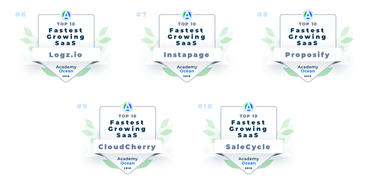 2018 Fastest Growing SaaS Top 10