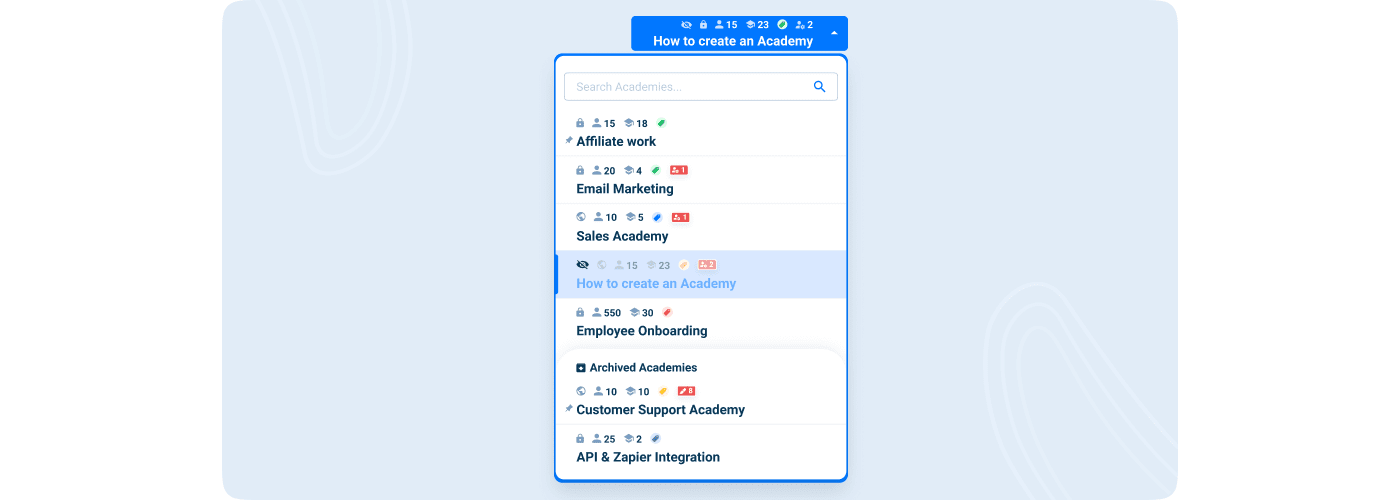 AcademyOcean_ Навигация по академиям