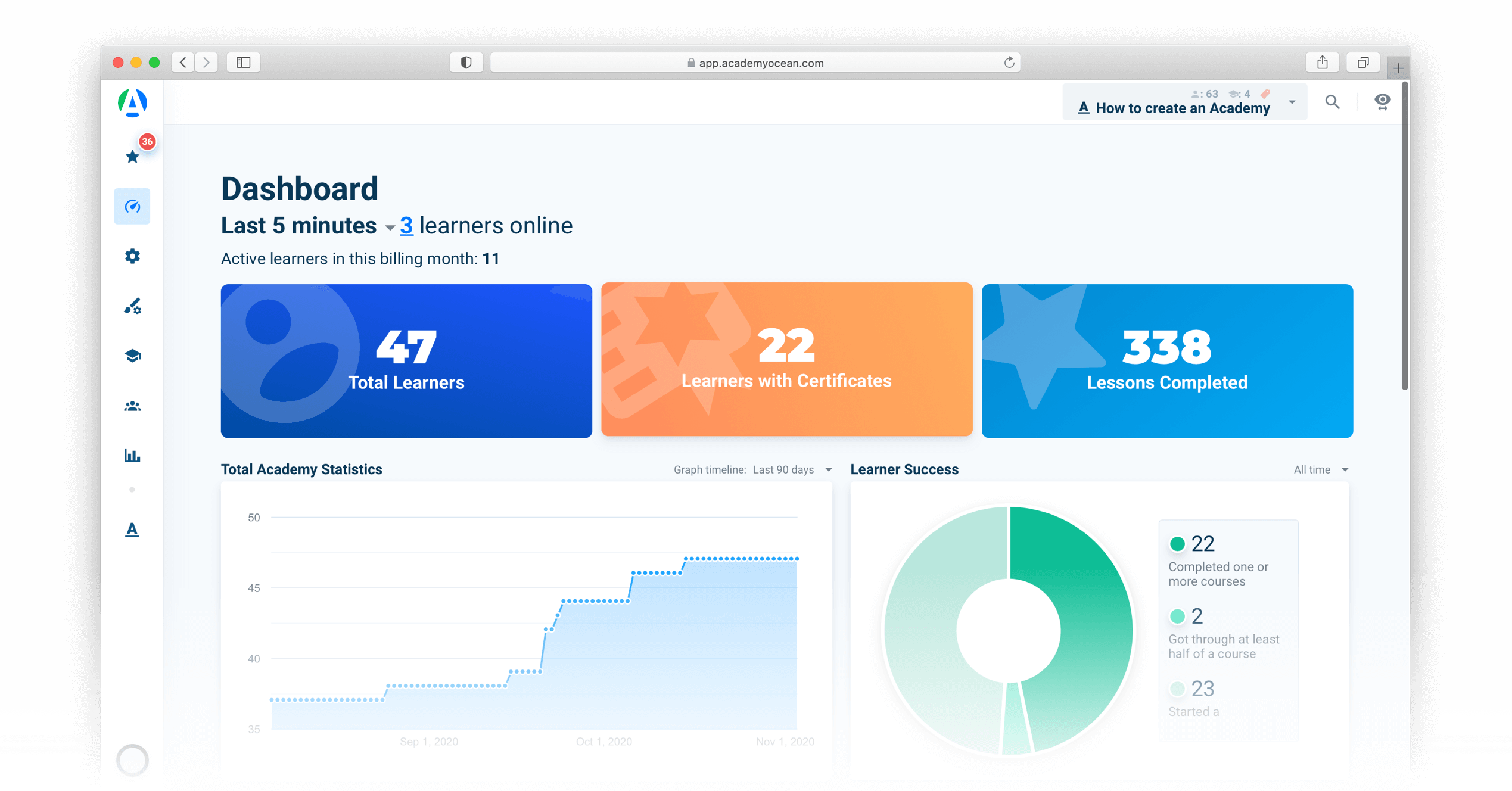 new dashboard
