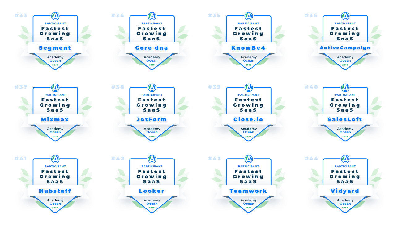 2018 Fastest Growing SaaS Top 50