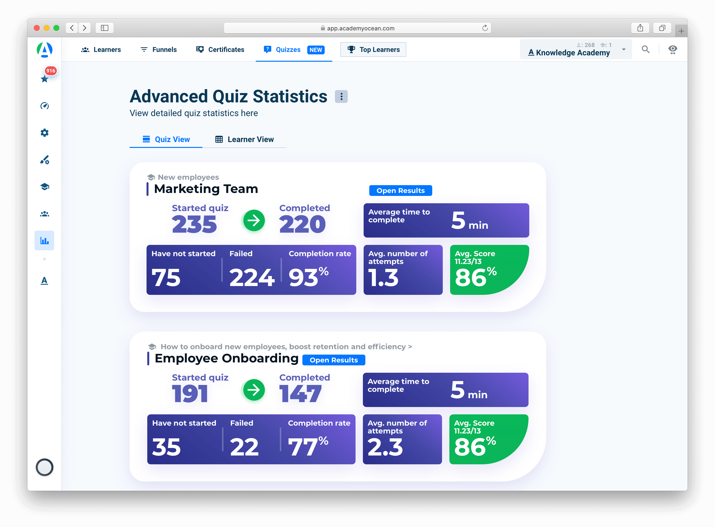 Quiz statistics
