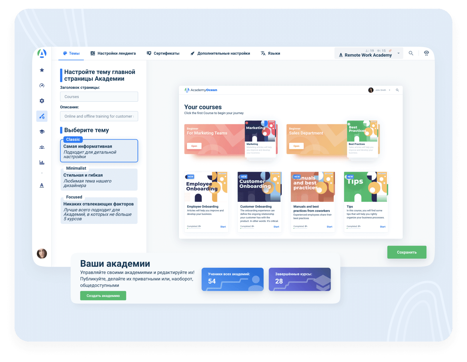 микрообучение, микрообучение это, AcademyOcean, LMS, микрокурс, онлайн обучение, обучение персонала