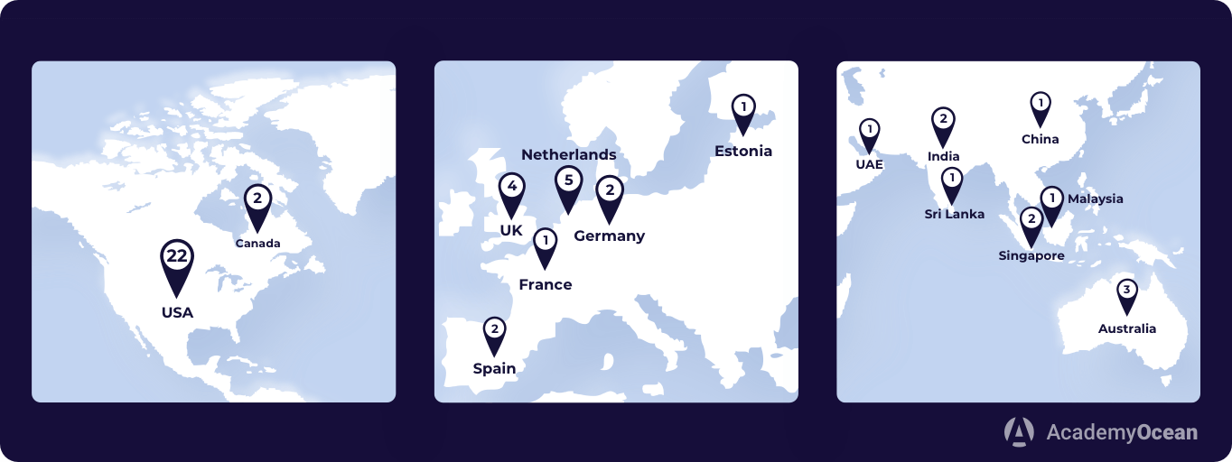 HR conferences geography