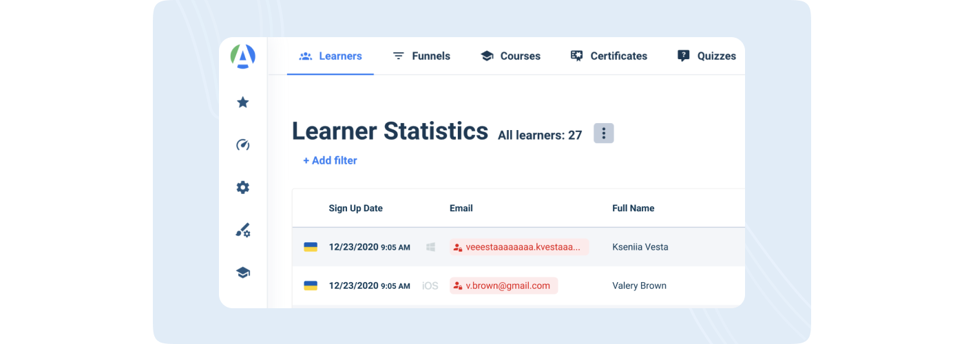 AcademyOcean Learner stats