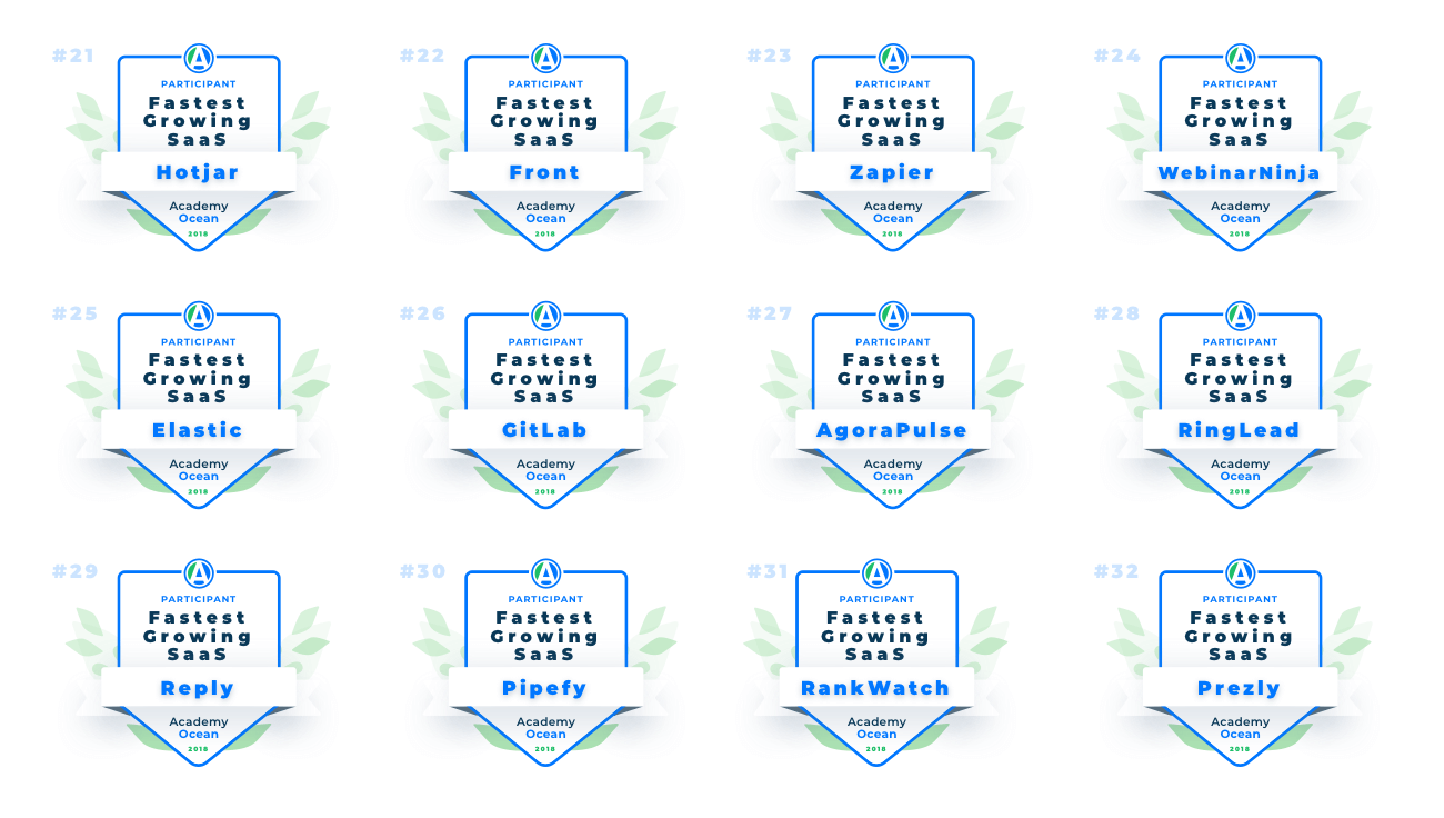 2018 Fastest Growing SaaS Top 50