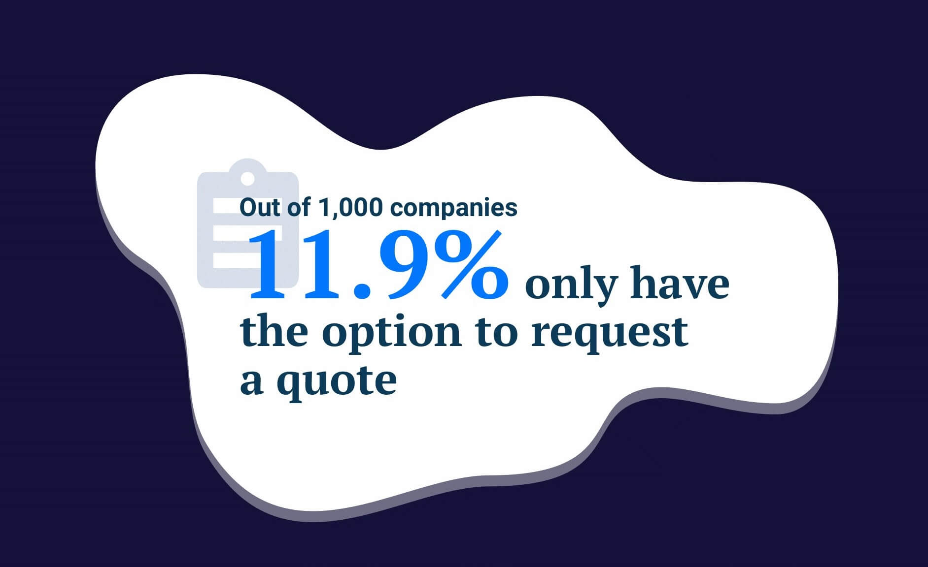 request a quote option